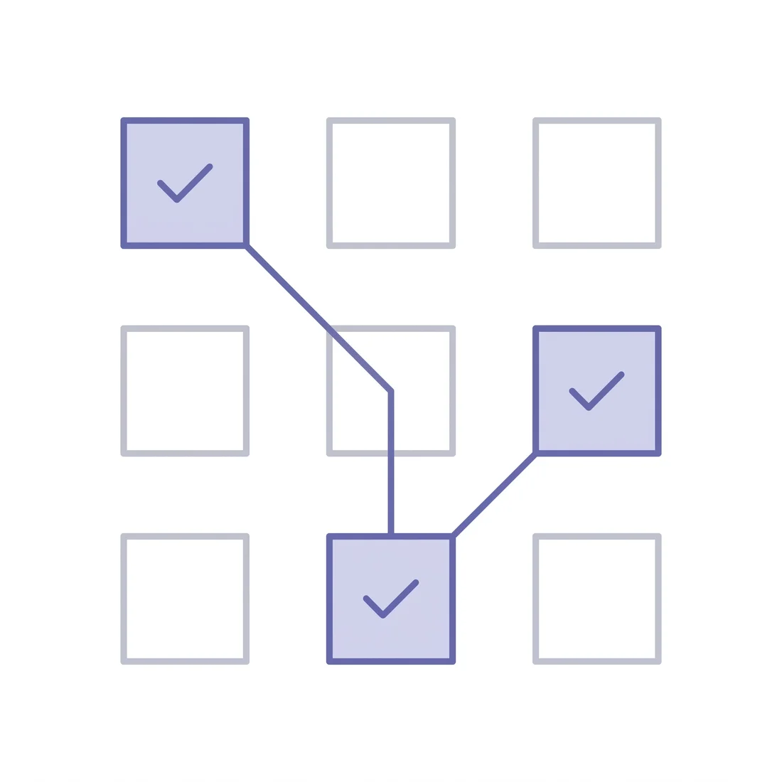 A grid of cells with three checkmarked cells connected by a line, mapping specific requirements to specific controls