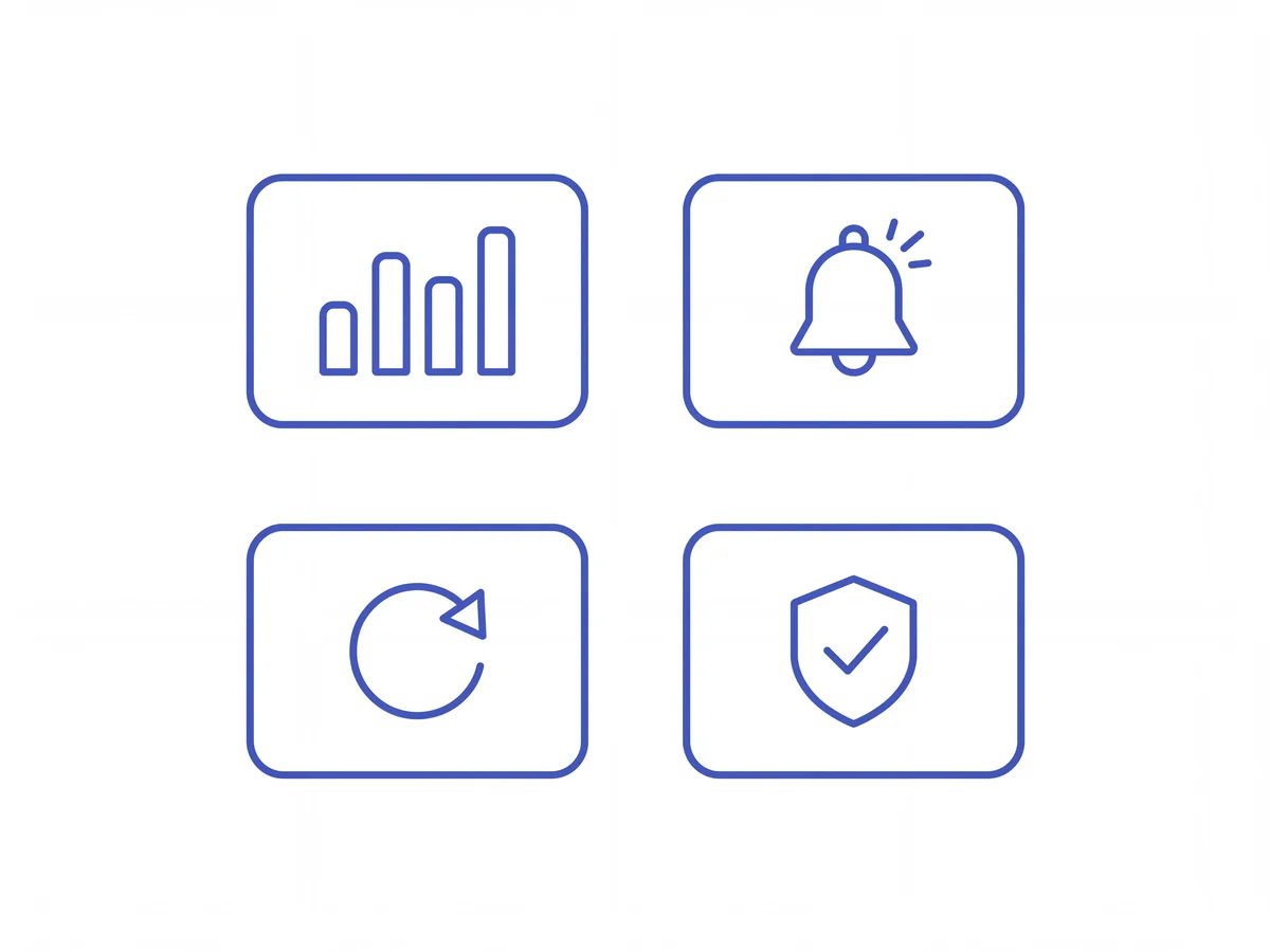 A 2x2 grid of dashboard widgets showing a bar chart, a bell, a refresh loop, and a checked shield